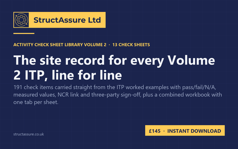 Activity Check Sheet Library Volume 2 cover