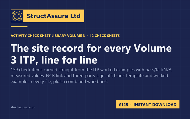 Activity Check Sheet Library Volume 3 cover