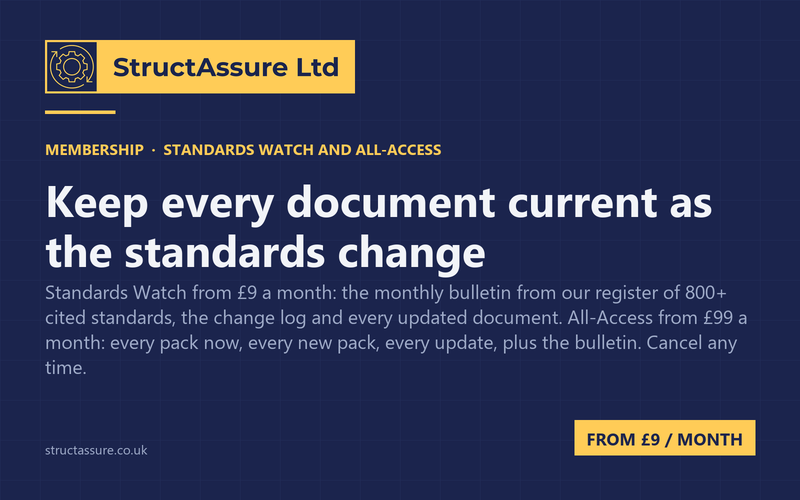 Standards Watch and All-Access membership cover