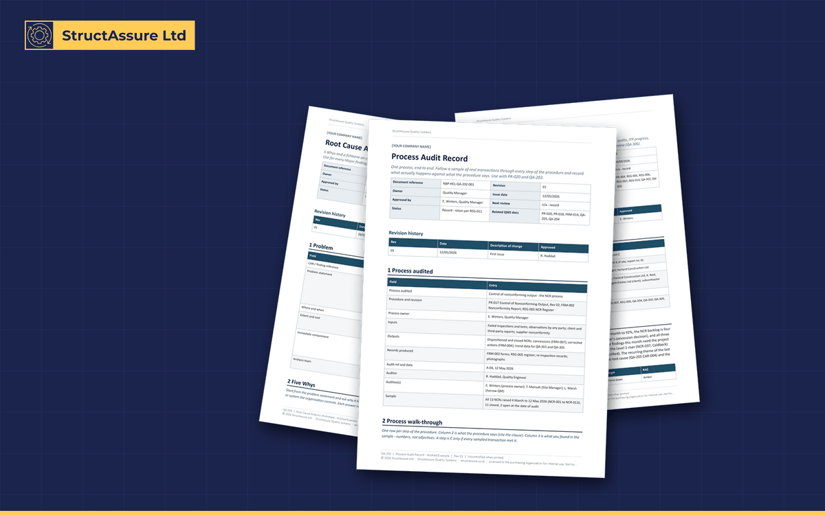Quality Audit & Reporting Pack: preview of three pages from the pack