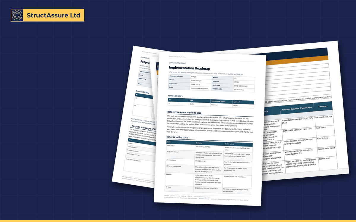 Complete Site Quality System: preview of three pages from the pack
