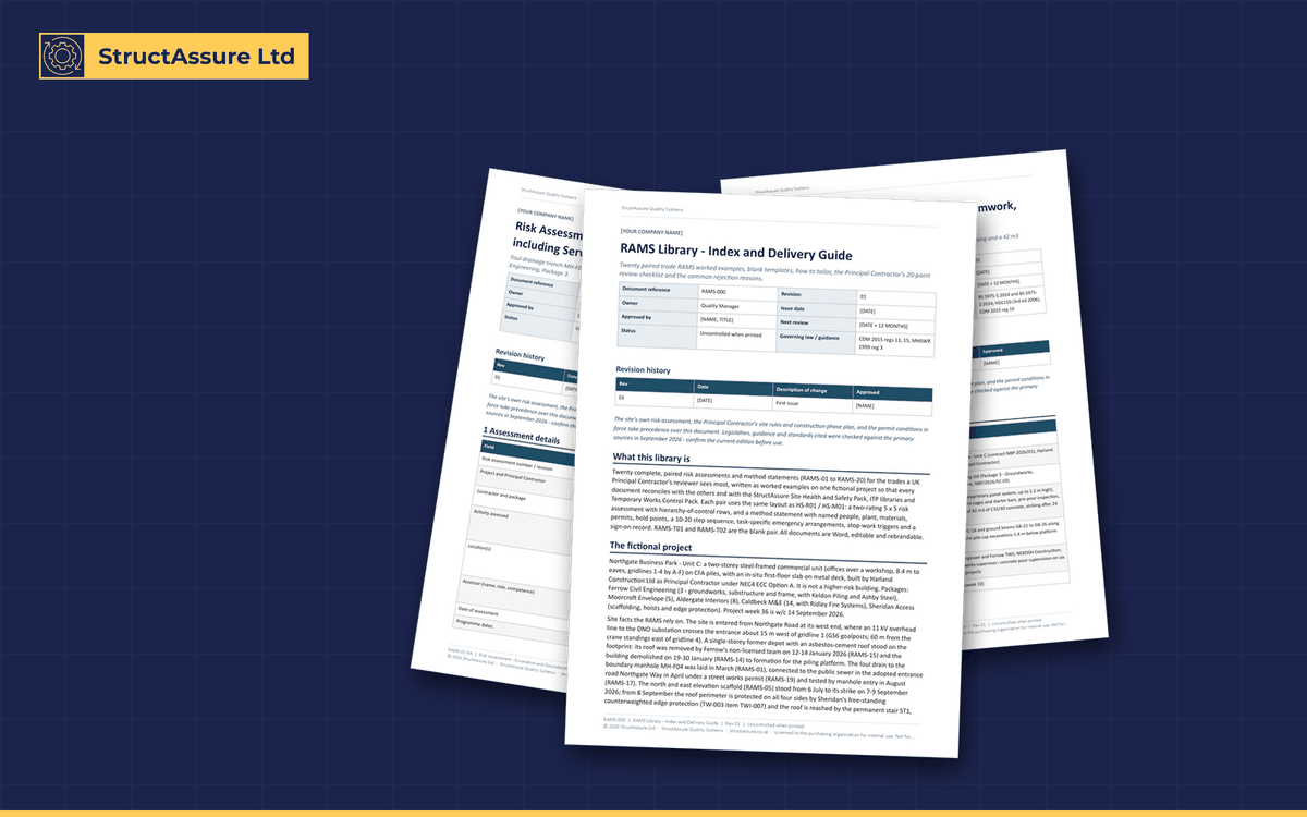 RAMS Library: preview of three pages from the pack