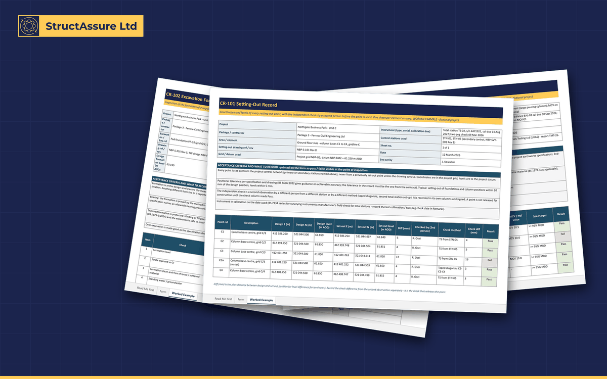 Construction Records Library: preview of three pages from the pack